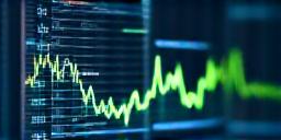 Risk analysis chart preview